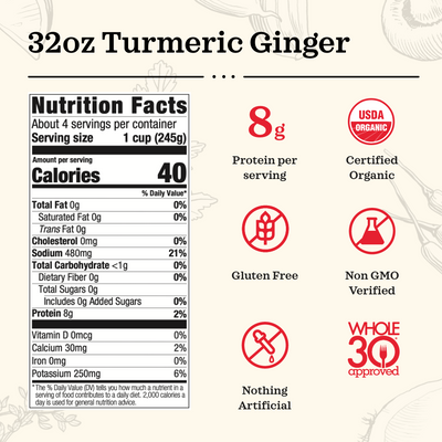 4 Pack: Turmeric Ginger Chicken Bone Broth - 32 oz