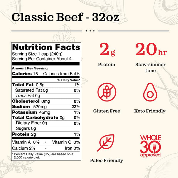 4 Pack Beef Cooking Broth Kettle & Fire