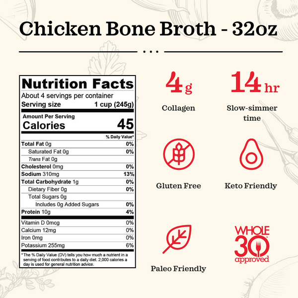 Chicken Bone Broth Bones 10g Protein/cup] Kettle & Fire