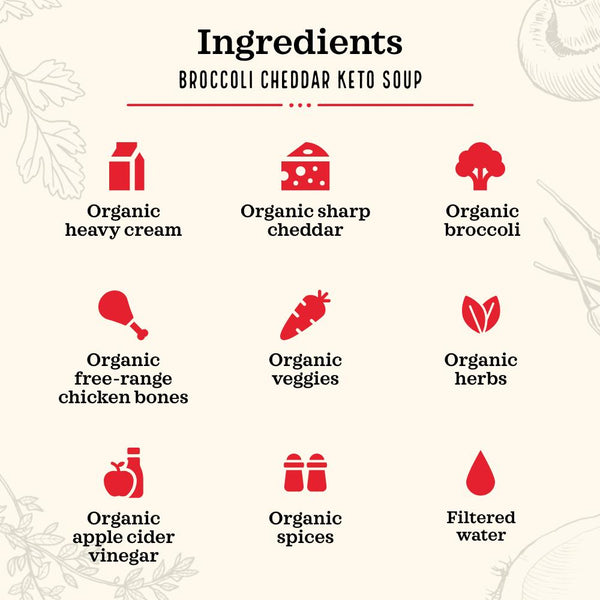 Keto Broccoli Cheddar Soup (With Bone Broth) [15g Protein/cup] Kettle