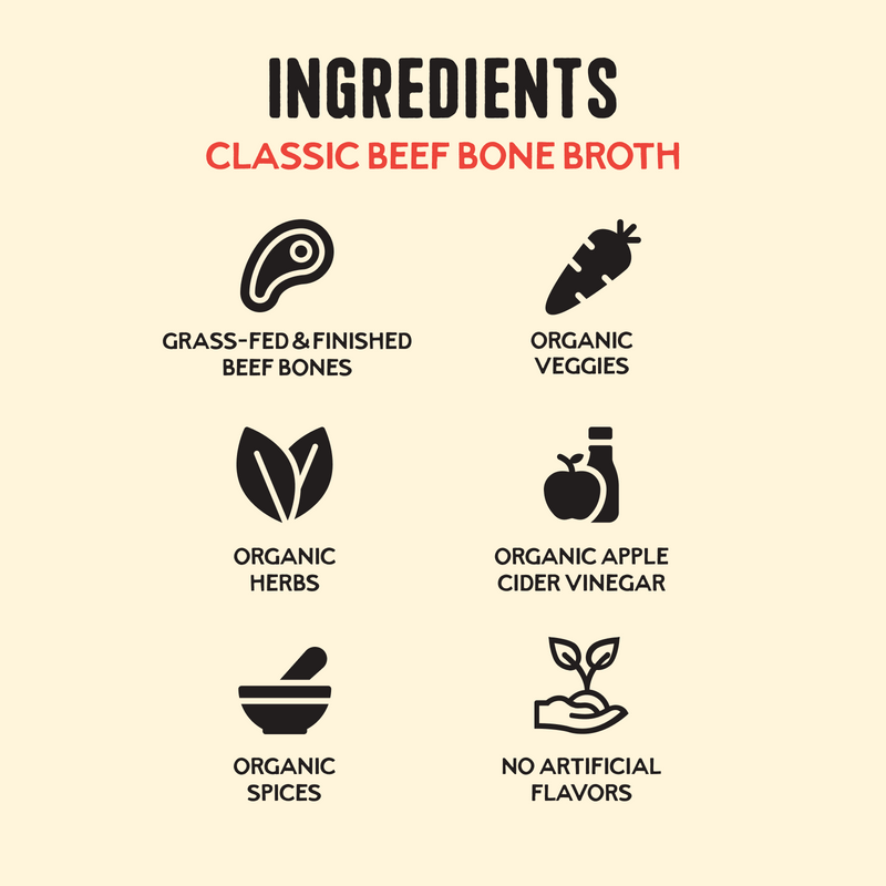 Classic beef bone broth ingredients displayed as icons: grass-fed beef bones, organic vegetables, herbs, apple cider vinegar,