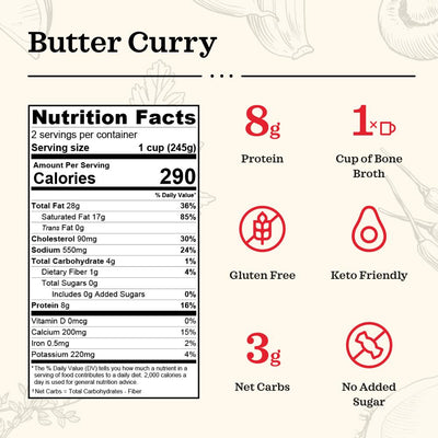 12 pack: Curry variety soups(Butter curry & Thai curry)