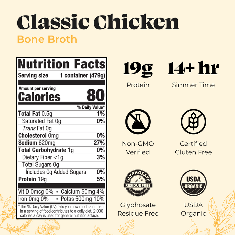 Classic Chicken Bone Broth container displaying nutrition facts, 19g protein, 14+ hour simmer time, with Non-GMO Verified, Gl