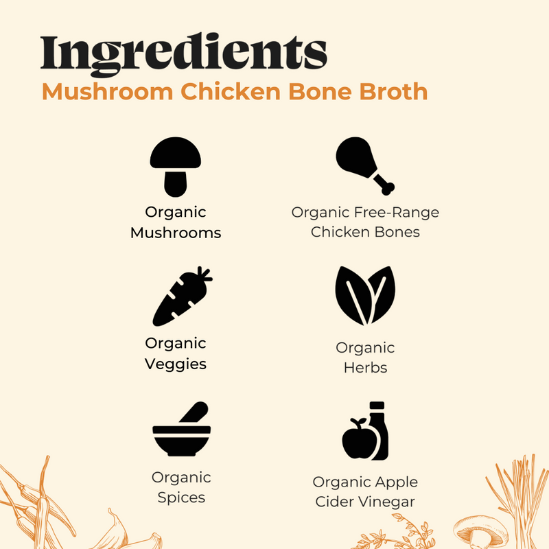 Ingredients label showing mushroom, chicken leg, carrot, herbs, mortar and pestle, and apple cider vinegar icons with text.