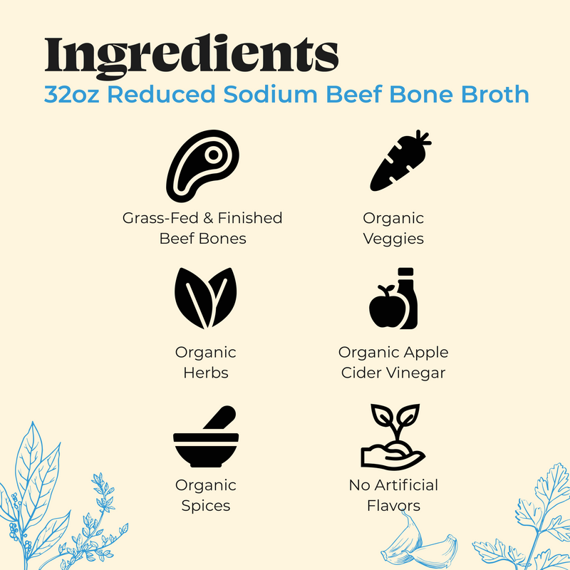 Ingredients chart for 32oz reduced sodium beef bone broth listing grass-fed beef bones, organic vegetables, herbs, apple cide