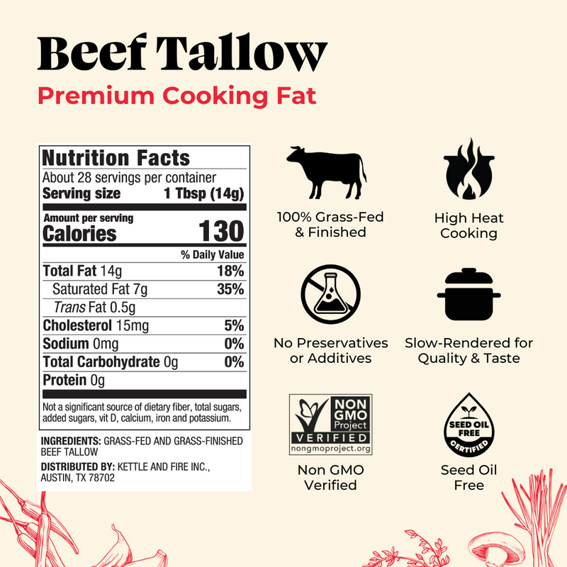 100% Grass-Fed & Finished Beef Tallow - 14 oz