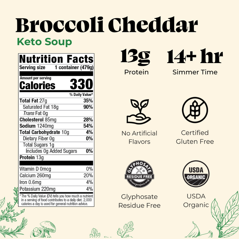 Broccoli Cheddar Keto Soup 16.9 oz package label showing nutrition facts, 13g protein, and certifications including gluten-fr