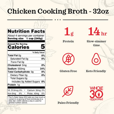 4 Pack: Chicken Cooking Broth - 32oz Bundle Kettle & Fire 