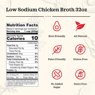 4 Pack: Chicken Low Sodium Cooking Broth - 32oz Bundle Kettle & Fire 
