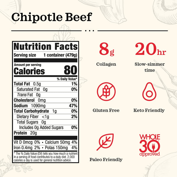 Chipotle Beef Bone Broth 16.9 oz Kettle & Fire