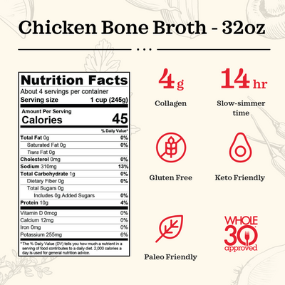 4-Pack: Chicken Bone Broth - 32oz Bundle Kettle & Fire 