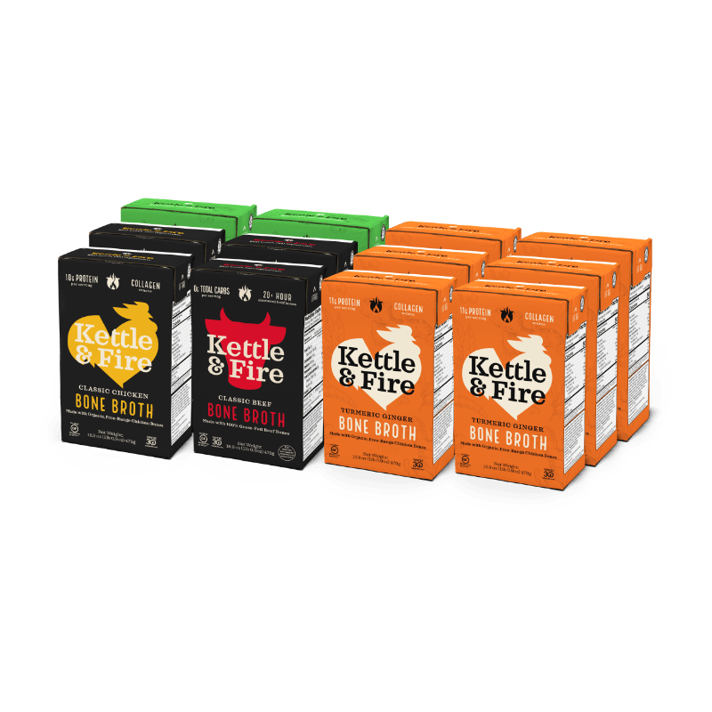 12 Pack: Inflammation recovery pro pack Bundle Kettle & Fire 