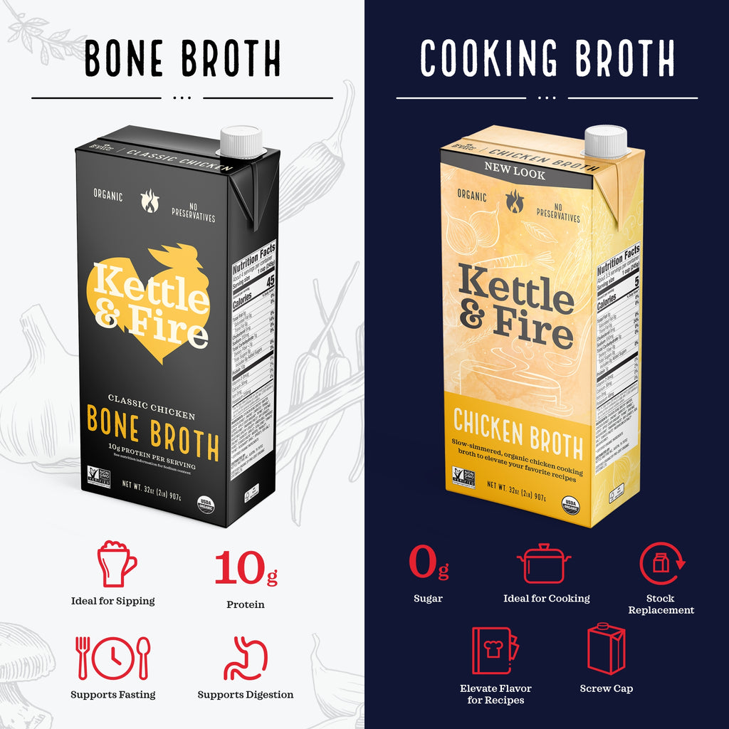 4 Pack Beef Cooking Broth Kettle & Fire