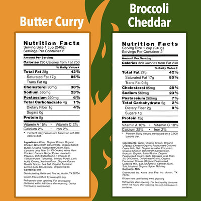 Nutrition Facts serving size 1 cup (240g) servings per container 2, calories 290, calories from fat 250, total fat 28g 43%, saturated fat 17g 85%, cholesterol 90mg 30%, sodium 550mg 23%, potassium 220mg 6%, total carbohydrate 4g 1%, dietary fiber 1g 4%, protein 8g, vitamin A 15%, vit c 2%, calcium 2%, iron 2%, calories 320, calories from fat 240, total fat 27g 42%, saturated fat 17g 85%, trans fat 0.5g, cholesterol 85mg 28%, sodium 560mg 23%, potassium 260mg 7%, total carbohydrate 5g 2%, dietary fiber 2g 8%