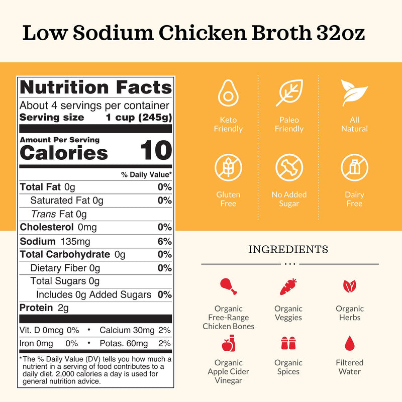 12 Pack: Low Sodium Bundle Bundle Kettle & Fire 