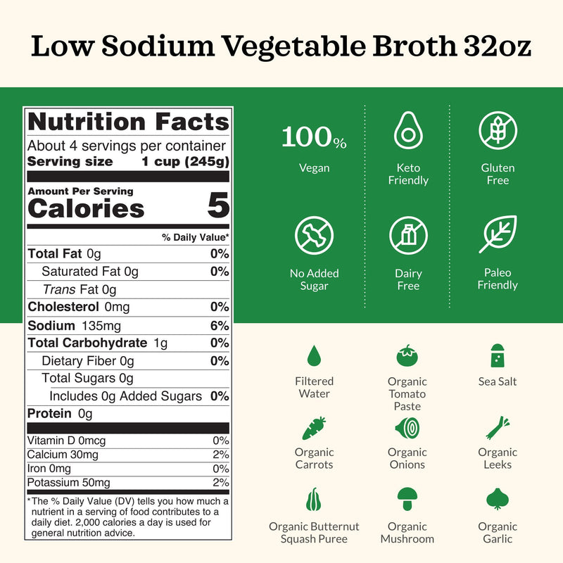 12 Pack: Low Sodium Bundle Bundle Kettle & Fire 