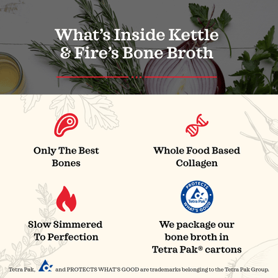 6 Pack: Bone Broth Variety Bundle Kettle & Fire 