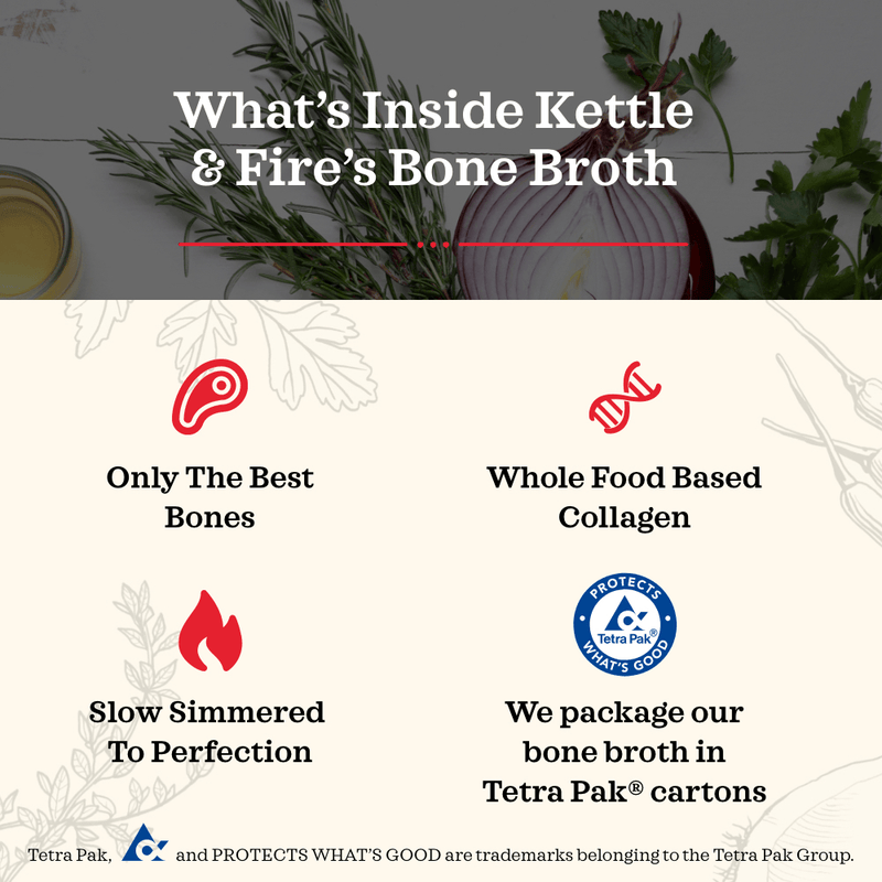 12 Pack: Monthly Routine Bundle Kettle & Fire 